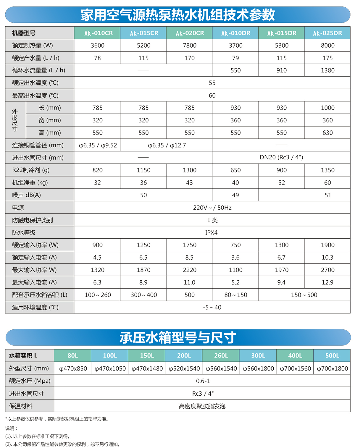 家用熱泵熱水機(jī)組-2.jpg